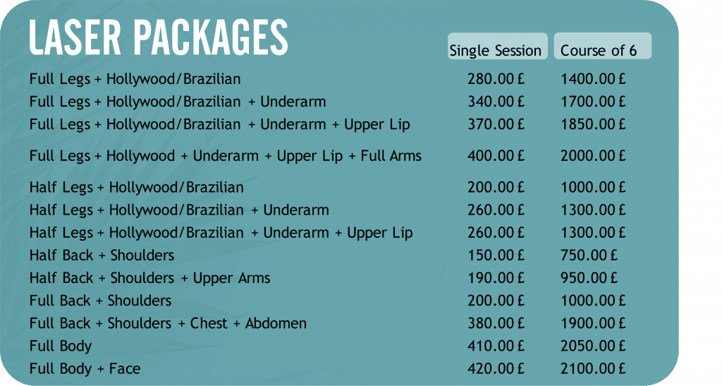 Laser Hair Removal Packages. Medazur Medical Clinic in Leytonstone.